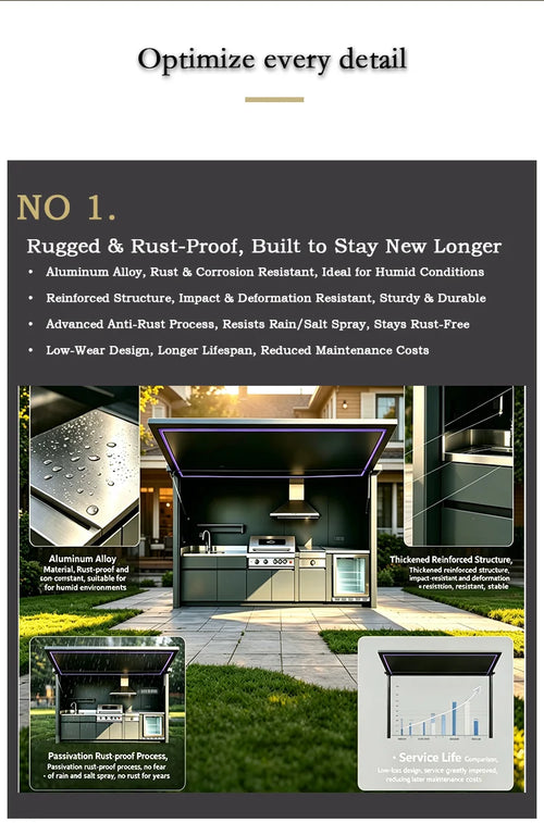 Rust Resistant Complete Outdoor Kitchen