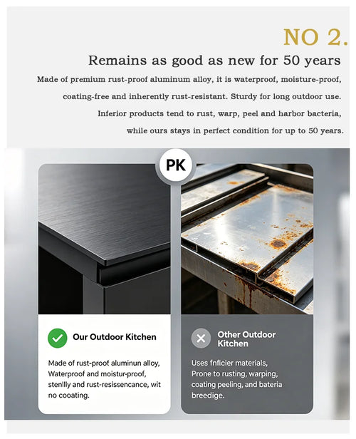 Rust Resistant Complete Outdoor Kitchen